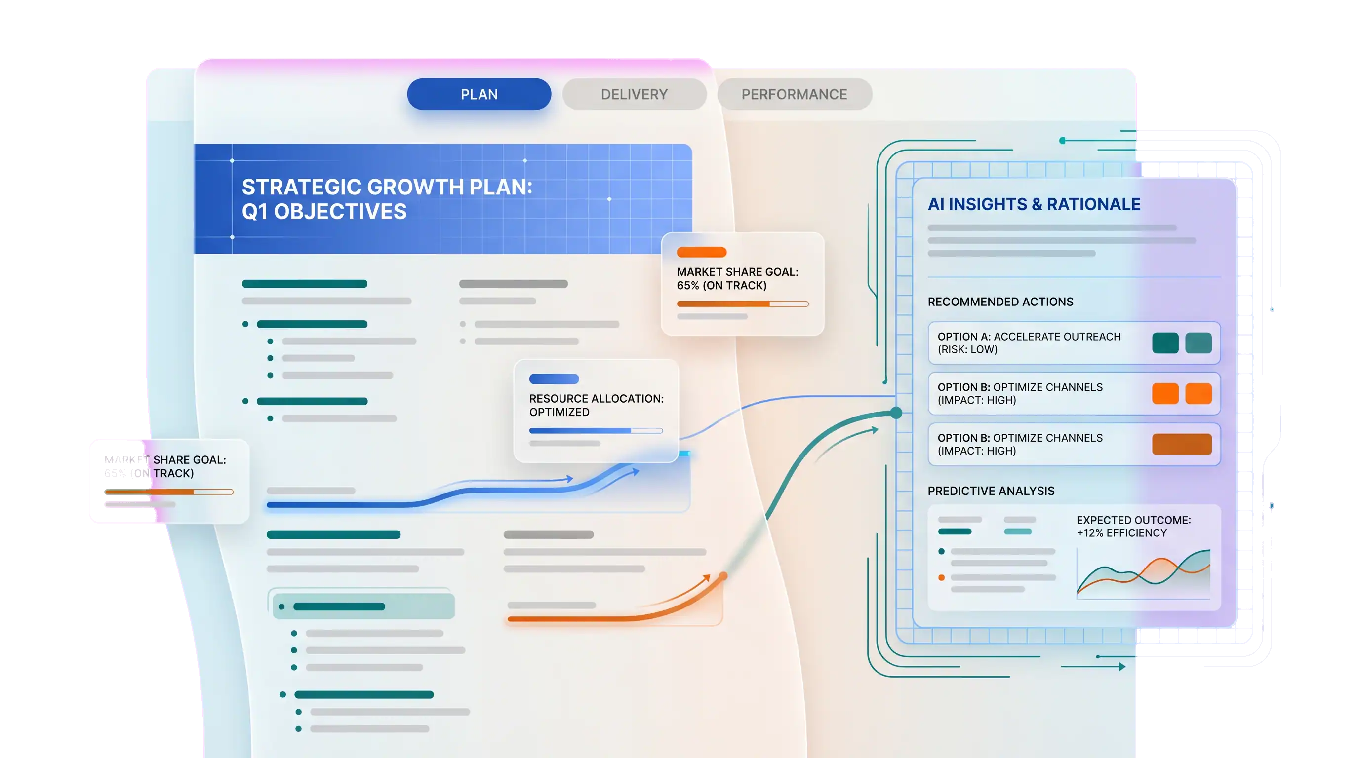 Synapic workspace: planning and AI Agent assistance